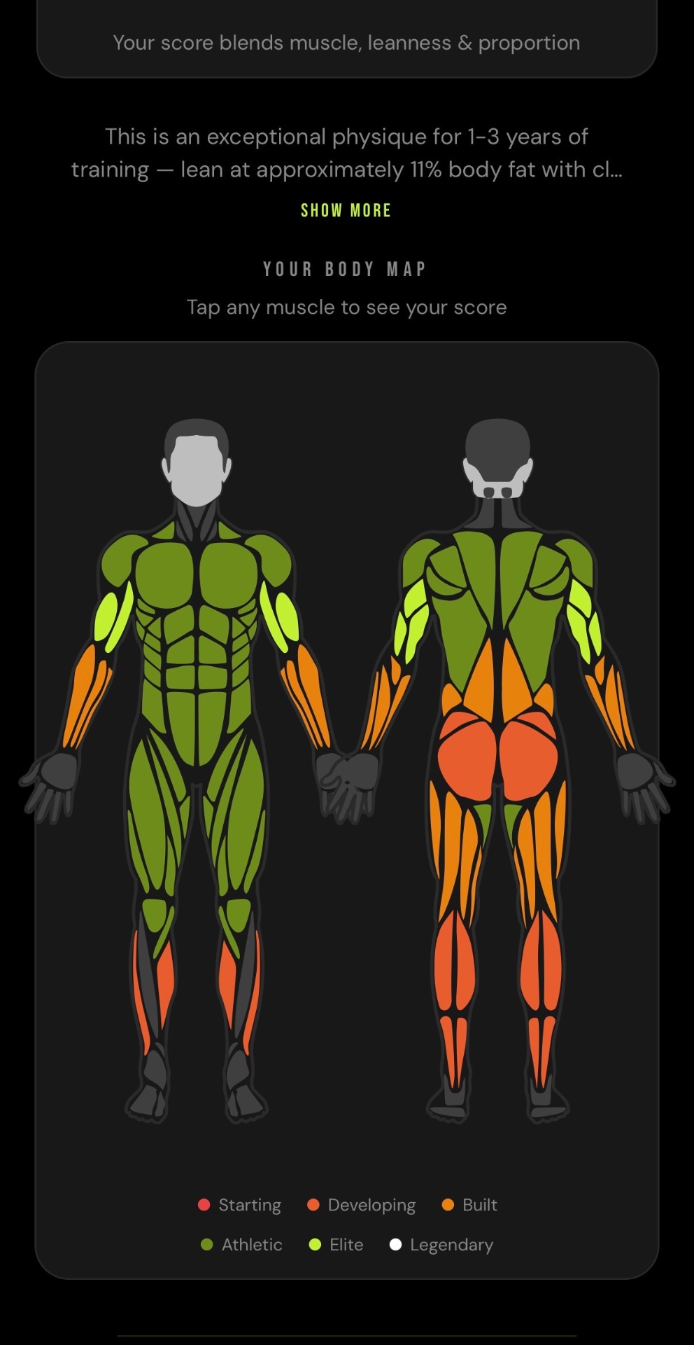 Body map with each muscle scored